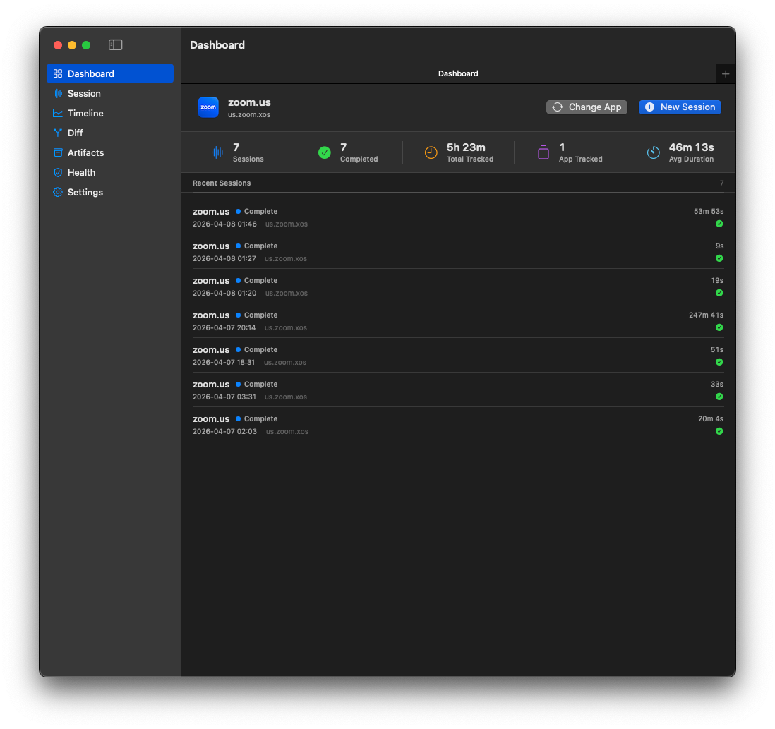 TraceRig dashboard showing recent completed sessions, total tracked time, app count, and average duration.